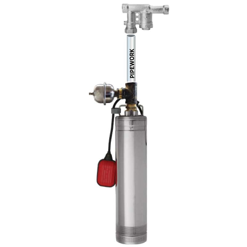 REEFE RainPro RM5000-4 Rain to Mains System with RPS34E Pressure Pump and RM1600-2