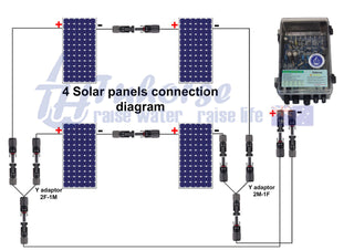 Tuhorse 4-Inch 500W Solar Bore Pump Complete Kit with 4 x 200W Solar Panels, 40m Cable