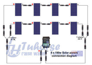 Tuhorse 4-Inch 1000W Centrifugal Solar Bore Pump Kit with 1600W Solar Panel & 40m Cable