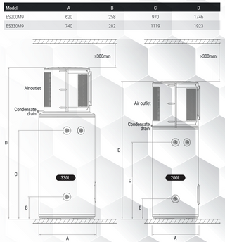 Envirosun_heat_pump_dimensions