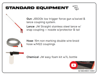 Hornet G2 standard equipment