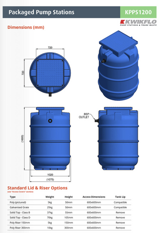 Kwikflo 1200L Sewer Pump Station Package Pre-assembled Single Pump