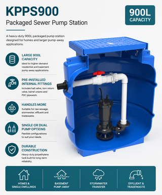 KPPS900_Features_-_Sewer_pump_station_900L_a19de01b-0fb7-4112-a72c-1e971b633d0e