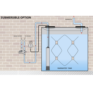 Hyjet MHRS1 Rain To Main Submersible Pump with Changeover Valve