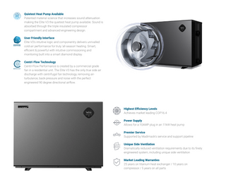 Madimack Elite V3 14kW Pool Heat Pump features
