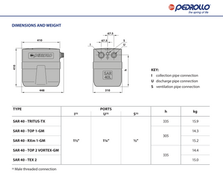 Pedrollo 40L SAR 40-TOP 2-VORTEX Waste Water Lifting Station 240V Single Phase dimensions