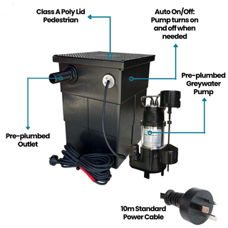 REEFE Greywater Pump Out Stations Preassembled diagram 3