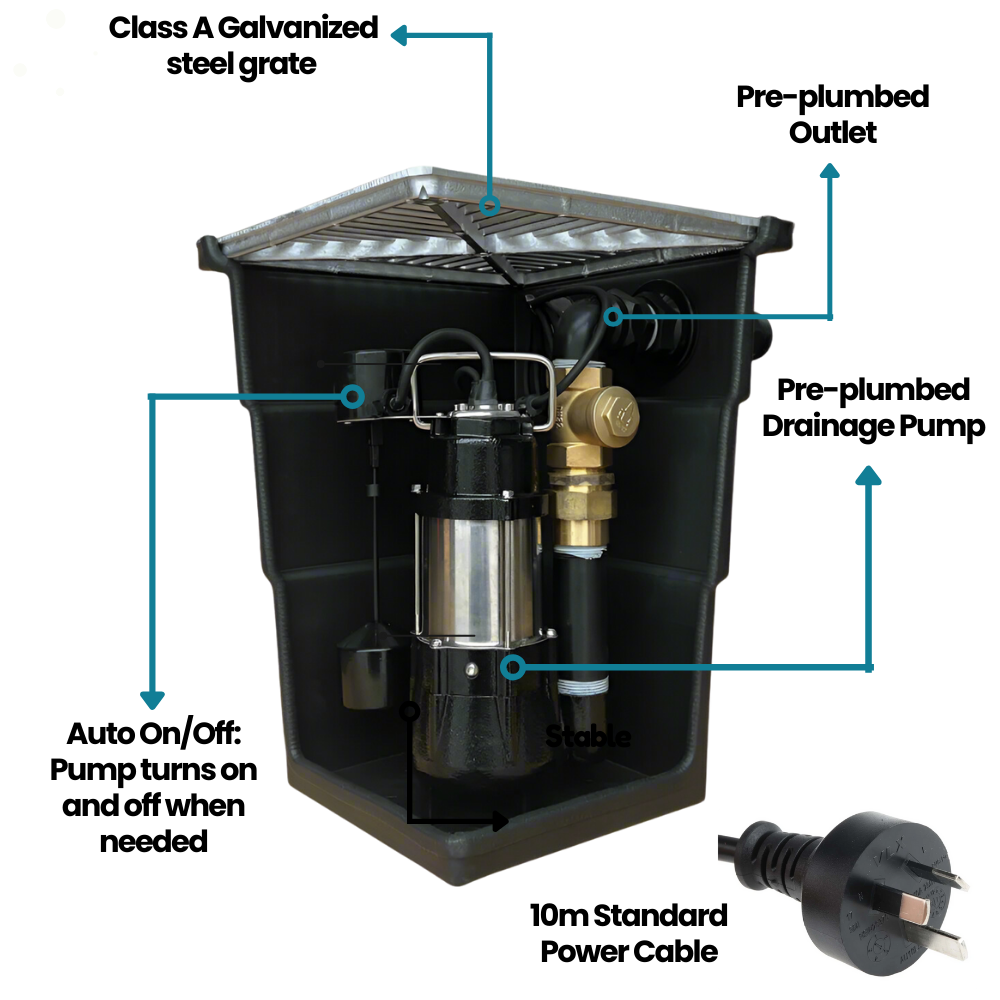 Rectangular Pump Pit REEFE Stormwater Pit & Pump - Preassembled for Easy Installation ...