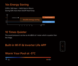 Fairland 24kW Aqua X Wi-Fi Essential Pool Heat Pump Inverter Heater & Cooler