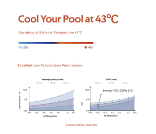 aquax_high_performance_high_temperature