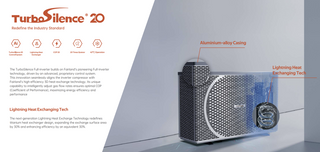 ax20_turbo_silence_features
