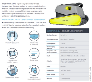 dolphin_x30_feature_set