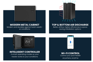 Guardian Platinum 25kW Inverter Pool Heat Pump High COP 16