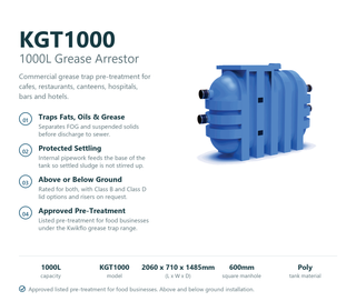 Kwikflo KGT1000 1000L grease arrestor feature summary listing fats oils and grease separation, protected sludge settling, above and below ground rating, 2060 x 710 x 1485mm and 600mm square manhole
