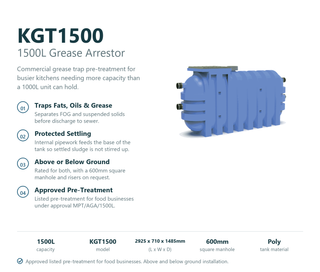 Kwikflo KGT1500 1500L grease arrestor feature summary listing fats oils and grease separation, protected sludge settling, above and below ground rating, 2925 x 710 x 1485mm and 600mm square manhole