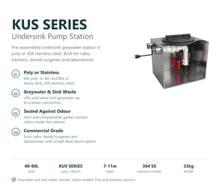 Kwikflo KUS Series undersink pump station feature summary: poly or 304 stainless steel, greywater lifting, odour-sealed vent, commercial applications