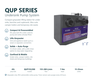REEFE QUP Series undersink pump system feature summary: 45L poly tank, greywater lifting, 15-25mm solids, 24hr auto-purge timer option