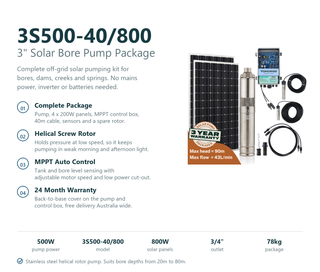 Tuhorse 3S500-40/800 solar bore pump package feature summary listing the complete kit contents, helical screw rotor, MPPT control box, 800W of panels and 24 month warranty