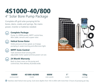 Tuhorse 4S1000-40/800 solar bore pump package feature summary listing the complete kit contents, helical screw rotor, MPPT control box, 800W of panels and 24 month warranty