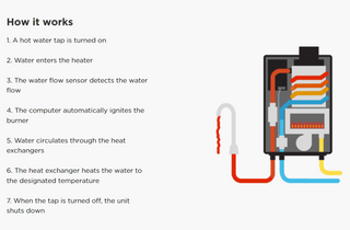 Thermann Commercial 28L External Continuous Flow Hot Water System